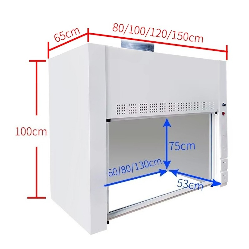 Customized Chemistry Laborator - Medical Labs review and price