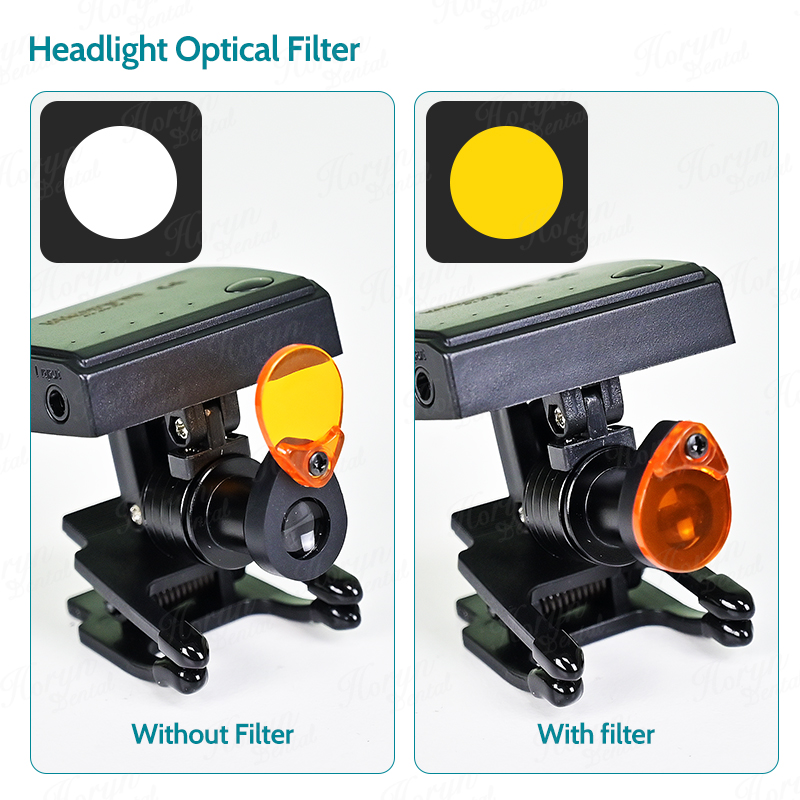 Dental 5W Wireless LED Headlig - Medical Labs review and price