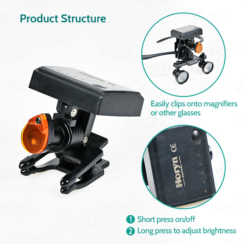 Dental 5W Wireless LED Headlig - Medical Labs review and price